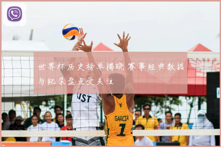世界杯历史榜单揭晓 赛事经典数据与纪录盘点受关注